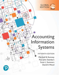 Image of Accounting Information Systems